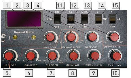 aurorapro_ironman_tig_315_acdc_pulse_panel_upravleniya.jpg