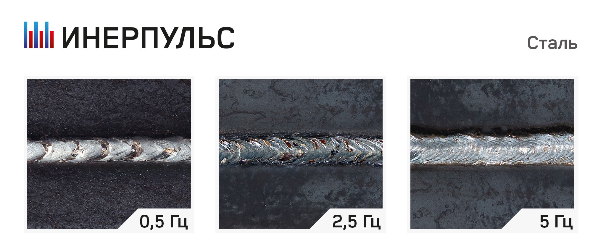 Динамика_200_INTER_PULSE_ШВЫ_СТ_RU.jpg