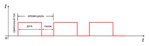 Systema_Pulsar_Cold_TIG_2 (1).jpg