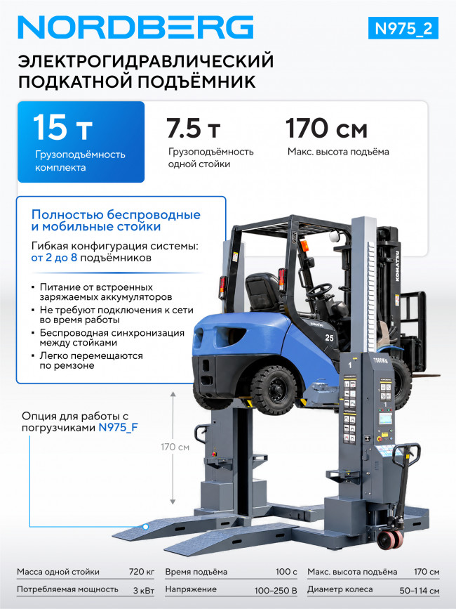 Подкатной подъёмник аккумуляторный, электрогидравлический (комплект 2 шт) NORDBERG N975_2(G)