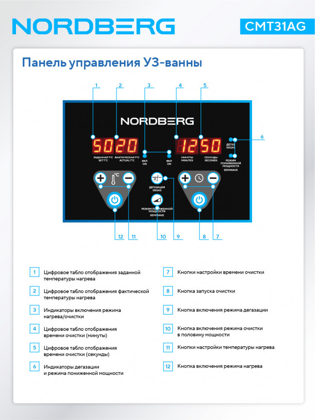 Установка для тестирования и очистки форсунок NORDBERG CMT31AG CMT6
