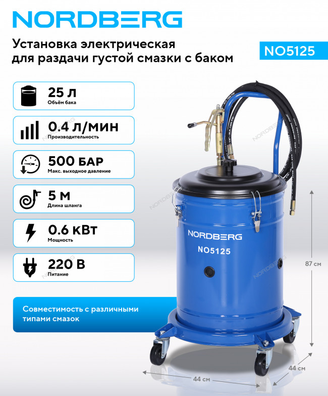 Установка электрическая для раздачи густой смазки с баком, 25 л NORDBERG NO5125