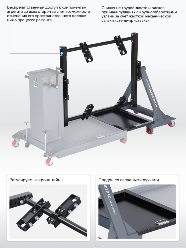 Приставка-кантователь к стенду для ремонта V-образных двигателей NORDBERG N30160R